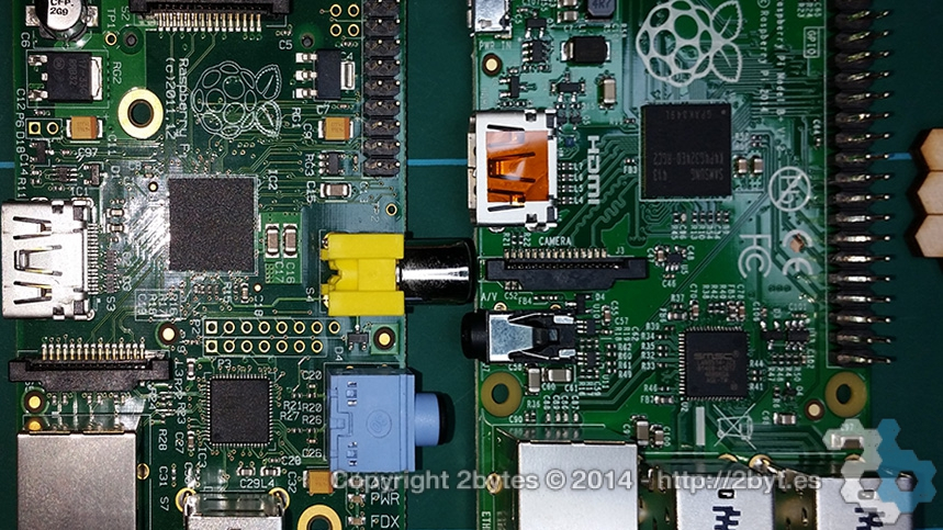 Rapberry Pi Model B and Raspberry Pi Model B+