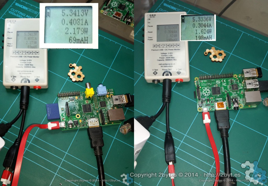 Rapberry Pi Model B and Raspberry Pi Model B+ Graphical Desktop